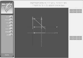 הלומדה, ולא באופן הפעלתה. 3.