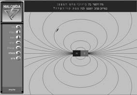 בלומדה 4 פרקים: שדה מגנטי, כוח מגנטי, מעבדות ומבחן.