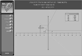 ודמות" ו"מראה כדורית") בא פרק המבחן.
