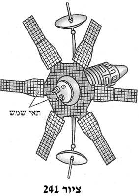 כאשר מאירים את האזור. בהשפעת האור נוצרים זוגות של אלקטרון-חור. באזור הצומת n-p קיים שדה חשמלי, והוא מאלץ את הנשאים המשניים לעבור דרך הצומת.