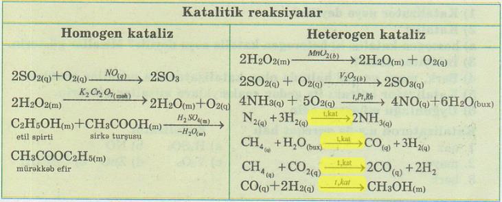 Məzmunun işlənməsi Məzmunun işlənməsi Səhifə 55.
