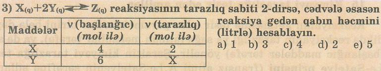Tapşırıqların elmi-metodiki uyğunluğu Səhifə 61.