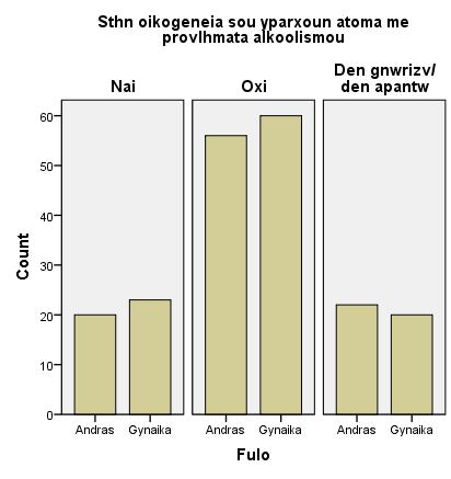 απζφυγε να απαντιςει, δθλϊνοντασ δεν ξζρω/δεν απαντϊ.