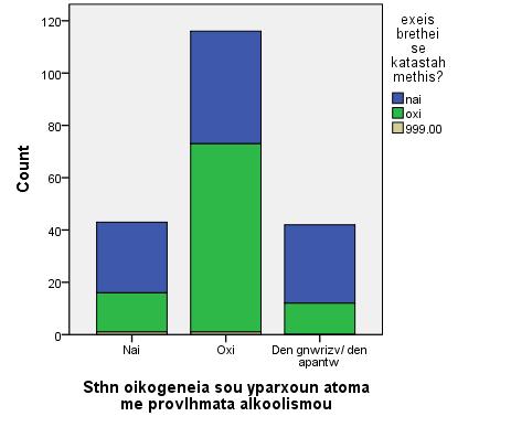 να αποτελεί γενίκευςθ για όλο τον πλθκυςμό.