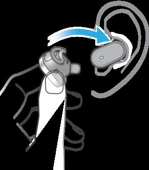 Πώς να φοράτε το Xperia Ear Μπορείτε να φοράτε το Xperia Ear σε όποιο αυτί προτιμάτε. Το στήριγμα τόξου και το ακουστικό ψείρα είναι σχεδιασμένα έτσι ώστε να διασφαλίζουν άνετη και ασφαλή προσαρμογή.