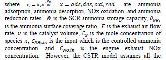 Μη γραμμικό μοντέλο SCR προσρόφηση - Adsorption is the adhesion of atoms, ions, molecules of gas, liquid, or dissolved