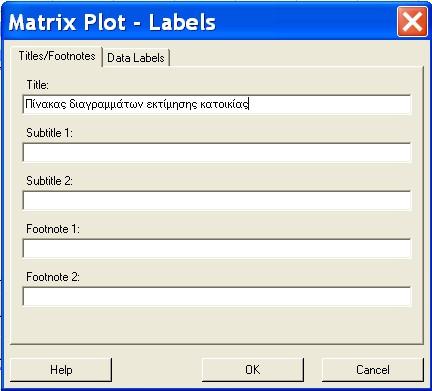 . Στο πλαίσιο διαλόγου Matrix Plot - Matrix of Plots, Simple που επανεμφανίζεται, πατάμε στο κουμπί Labels. 4.