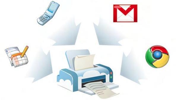 8.3.2. Google Cloud Print Ήηαλ 10 Απγνχζηνπ ηνπ 2011, φηαλ ν Μαξθ Νηηλ, έλα απφ ηα πην ζεκαληηθά ζηειέρε ηεο ΗΒΜ, πξνθάιεζε φηαλ δήισζε φηη ν θφζκνο βξίζθεηαη ζε κηα κεηά PC επνρή.