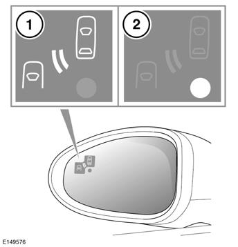 Παρακολούθηση τυφλού σημείου Εάν το σύστημα αναγνωρίσει ένα αντικείμενο ως όχημα/αντικείμενο που προσπερνά, στον ανάλογο εξωτερικό καθρέφτη ανάβει ένα πορτοκαλί προειδοποιητικό εικονίδιο (1) για να