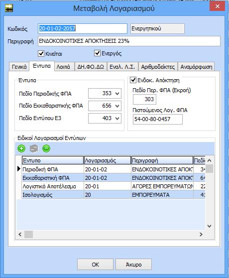 Ε3 το 403.