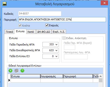 Η καρτέλα
