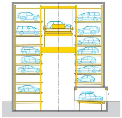 Multiparker (structură metalică cu paleţi) sistem automat de parcare, pentru 10 până la 100 de autoturisme, construit sub forma unui depozit pe verticală ideal pentru parcările publice siguranţă