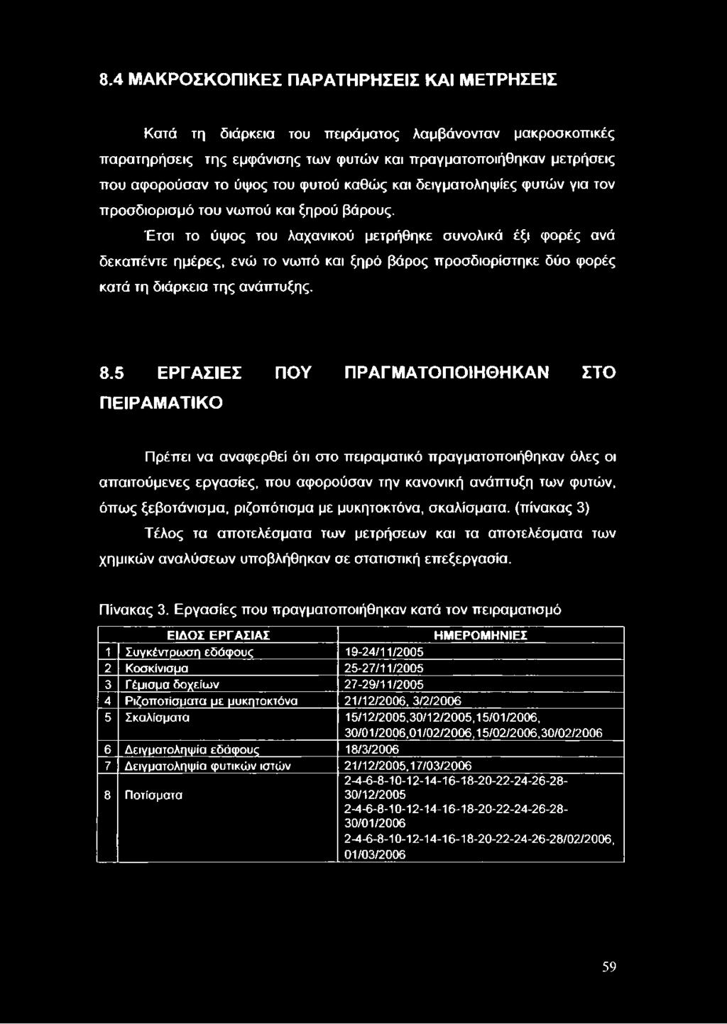 Έτσι το ύψος του λαχανικού μετρήθηκε συνολικά έξι φορές ανά δεκαπέντε ημέρες, ενώ το νωπό και ξηρό βάρος προσδιορίστηκε δύο φορές κατά τη διάρκεια της ανάπτυξης. 8.