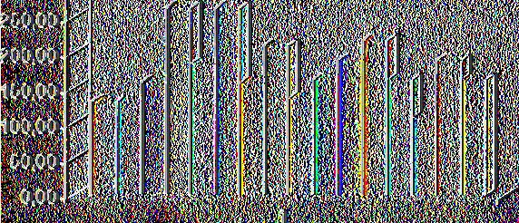70% 1 132,35 9 137,19 2 132,35 10 164,63 3 158,82 11 192,07 4 264,70 12 219,51 5 185,29 13 164,63 6 264,70 14 109,75 7