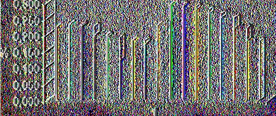 Υγρασία εδάφους 70% 1 0,224 9 0,230 2 0,231 10 0,292 3 0,227 11 0,288 4 0,200 12 0,278 5 0,191 13 0,265 6 0,120 14 0,253 7 0,181 15 0,222 8 0,171 16 0,182 Διάγραμμα