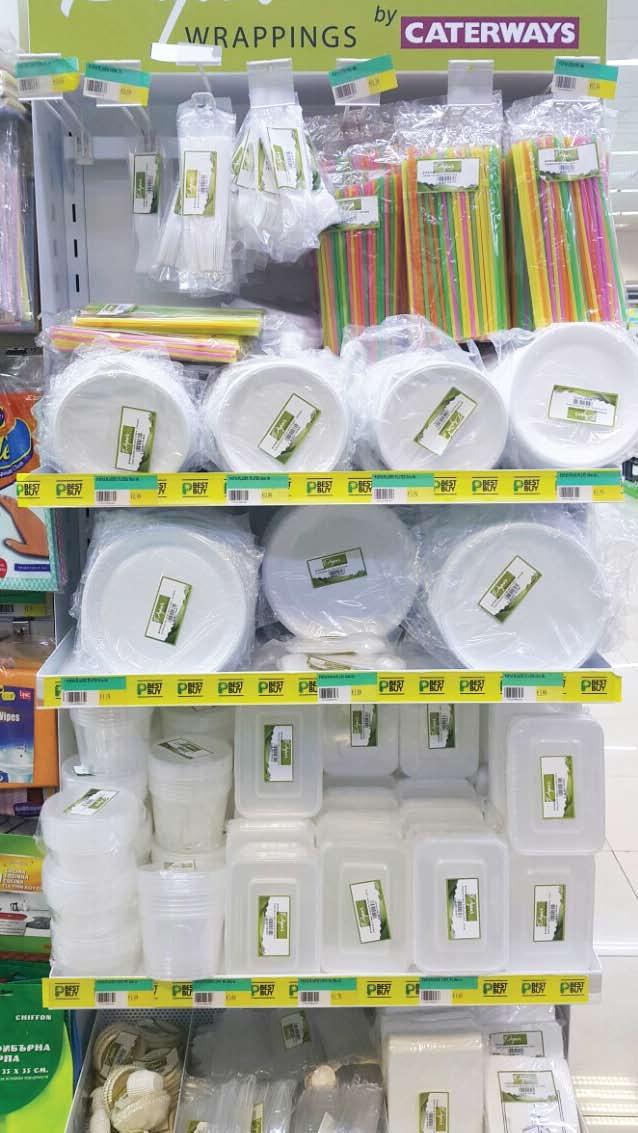 Retail Packed Items