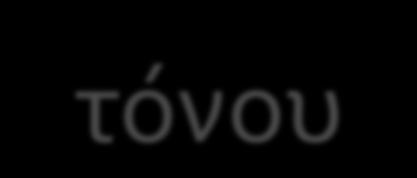 Με βάση την διαταραχή μυϊκού τόνου Σπαστικότητα: Κύριο χαρακτηριστικό του μυϊκού τόνου είναι η υπερτονία.
