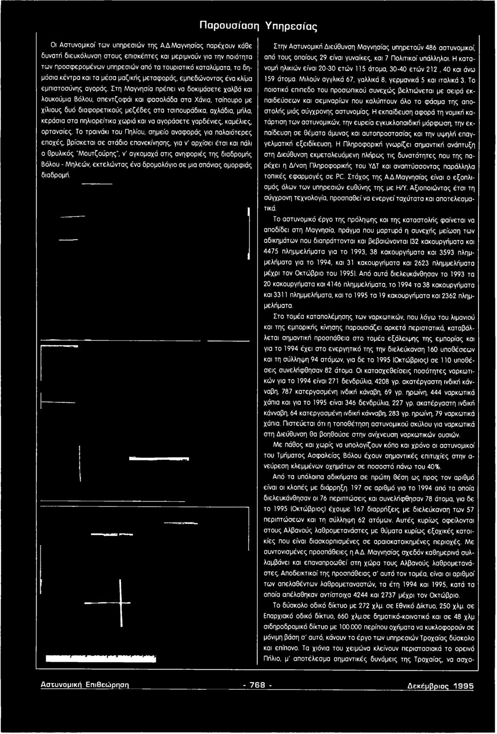 πηλιορείτικα χωριά και να αγοράσετε γαρδένιες, καμέλιες, ορτανσίες.