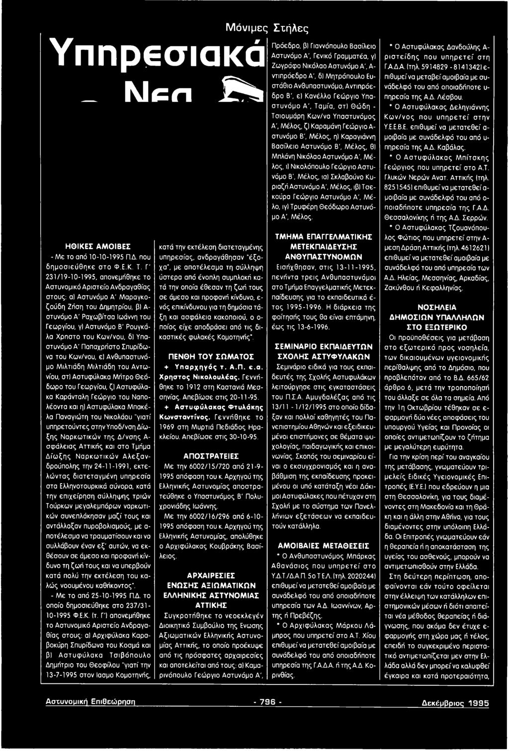 του Κων/νου, δ] Υπαστυνόμο Α' Παπαχρήστο Σπυρίδωνα του Κων/νου, ε Ανθυπαστυνόμο Μιλτιάδη Μιλτιάδη του Αντωνίου, στ] Αστυφύλακα Μήτρο Θεόδωρο του Γεωργίου, ζι Αστυφύλακα Καράνταλη Γεώργιο του