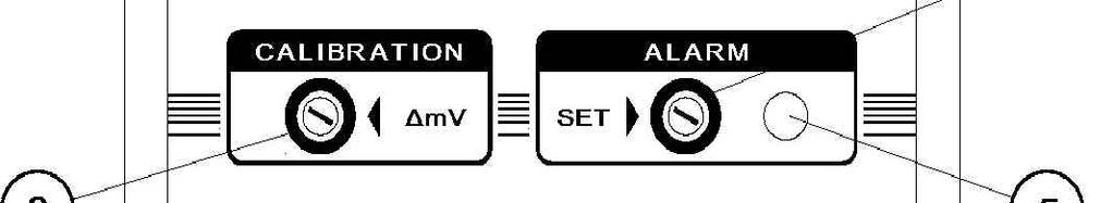 Ñýèìéóç áóõììåôñßáò çëåêôñïäßïõ redox 4.Ñýèìéóç ïñßïõ åëýã ïõ (Set point) 5.
