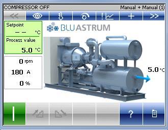 15: Απεικόνιση των σημαντικότερων δεδομένων επεξεργασίας του BluAstrum Ένδειξη της ενεργής ρύθμισης και της πραγματικής τιμής Με το πράσινο κουμπί