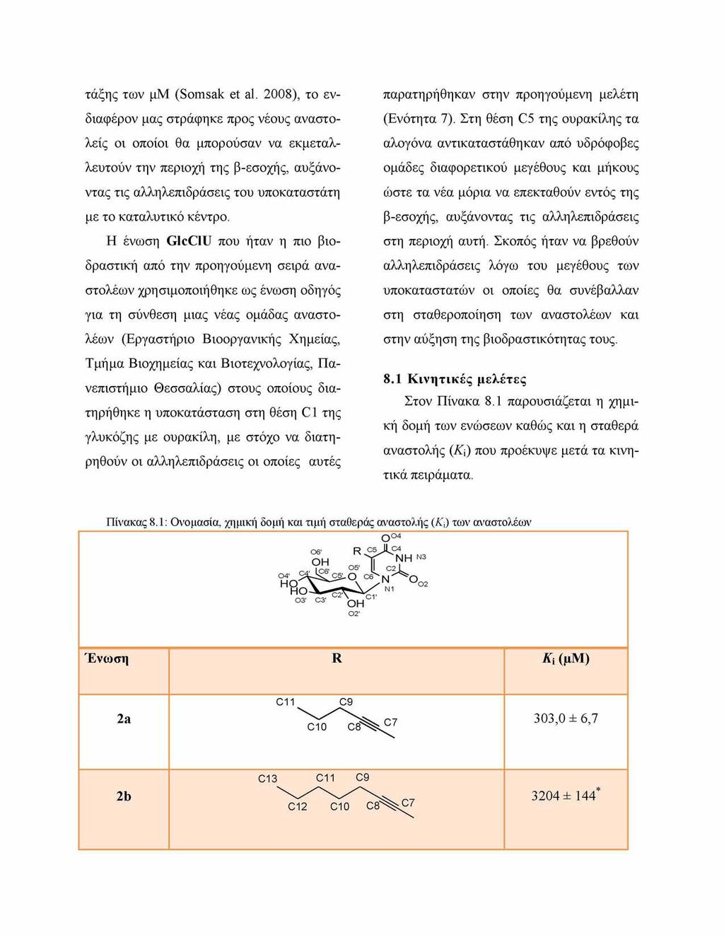 τάξης των μμ (Somsak et al.