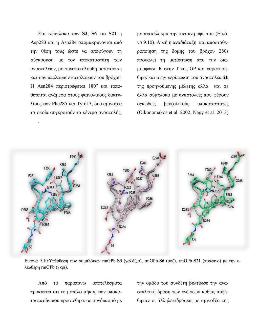 Στα σύμπλοκα των S3, S6 και S21 η Asp283 και η Asn284 απομακρύνονται από την θέση τους ώστε να αποφύγουν τη σύγκρουση με τον υποκαταστάτη των αναστολέων, με συνεπακόλουθη μετατόπιση και των υπόλοιπων