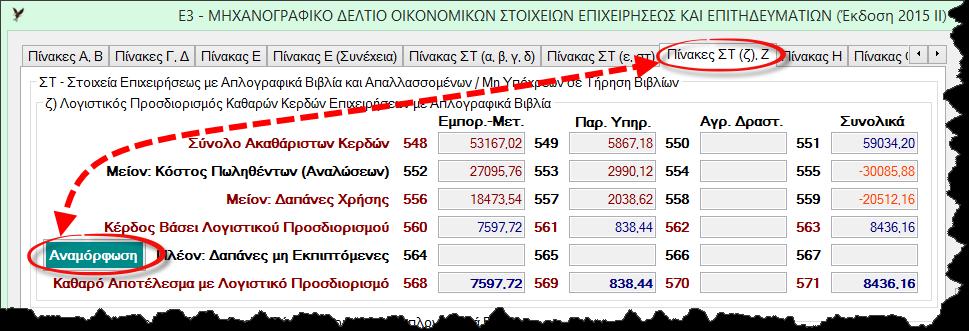 Π.χ. στην περίπτωση μας, στη στήλη «Αγορές, Π.Υ.