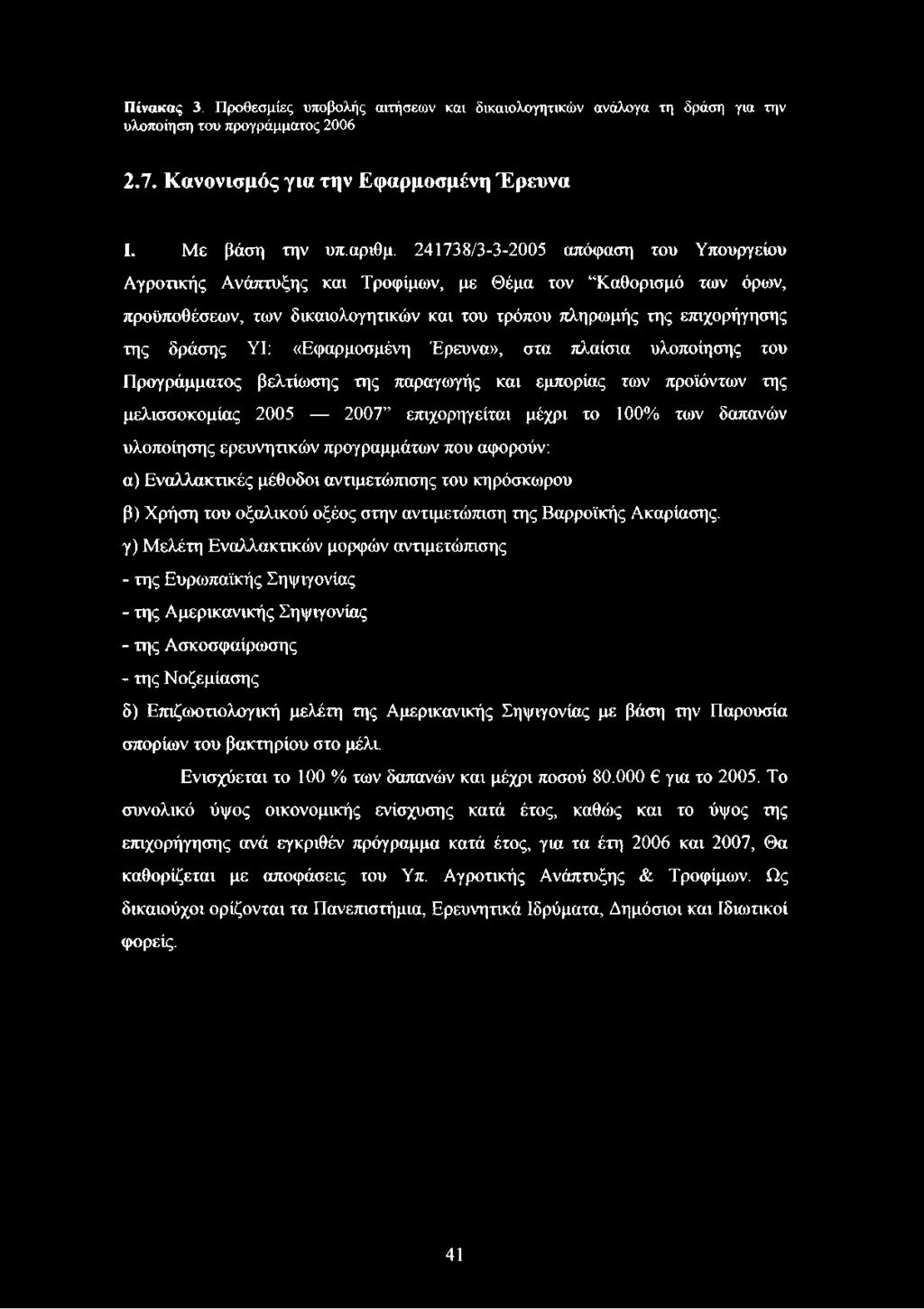 «Εφαρμοσμένη Έρευνα», στα πλαίσια υλοποίησης του Προγράμματος βελτίωσης της παραγωγής και εμπορίας των προϊόντων της μελισσοκομίας 2005 2007 επιχορηγείται μέχρι το 100% των δαπανών υλοποίησης