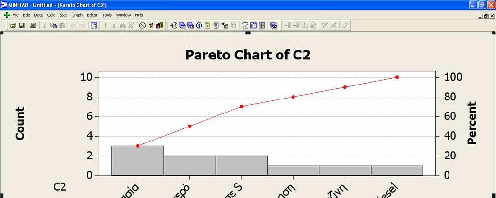 2009: 8,62% c. 2010: 4,54% d. 2011: 4,25% 2.