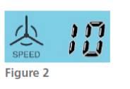 (Δείτε την Εικόνα 1) ΤΑΧΥΤΗΤΑ Η επιλεγμένη ταχύτητα εμφανίζεται στην οθόνη με το σύμβολο της ταχύτητας και