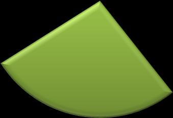 100,0 100,0 Έτη