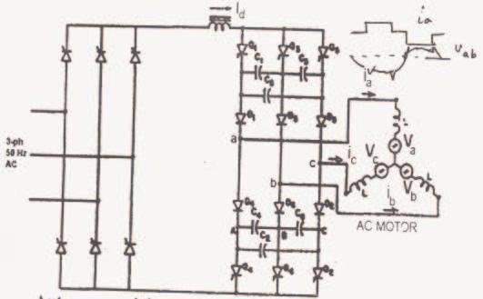 ASCI-Fed Induction Motor