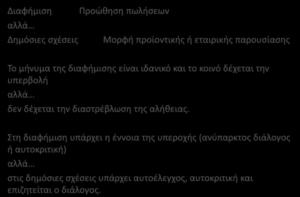 Διαφορζσ Διαφιμιςθ Προϊκθςθ πωλιςεων αλλά Δθμόςιεσ ςχζςεισ Μορφι προϊοντικισ ι εταιρικισ παρουςίαςθσ Το μινυμα τθσ διαφιμιςθσ είναι ιδανικό και το κοινό δζχεται τθν υπερβολι αλλά δεν δζχεται τθν