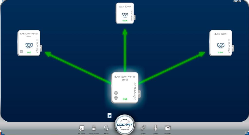 4.2 devolo Cockpit Software Η εικόνα κάτω είναι ενδεικτική και παρουσιάζει πχ.