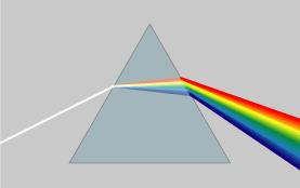 Sinusna trajektorija žarkov v valovodu z gradientnim lomnim likom x x Slide 14/7 n n 1 1 3 n(x) c(x) profil lomnega količnika hitrost svetlobe l1 l1 100km 1,46 3 direkten žarek je naredil pot l 1 =l