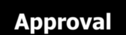 Approval and monitoring Institutional procedure for the approval and monitoring of