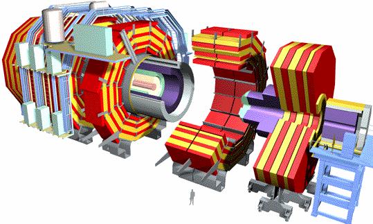 του LHC Enabling