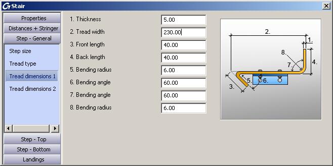 Stairs: rear bending angle