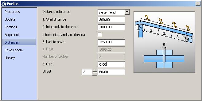 οριστεί µέσα από το dialog box Οι τεγίδες µπορούν να αλληλοκαλύπτοναι θέτοντας ένα αρνητικό gap Model role