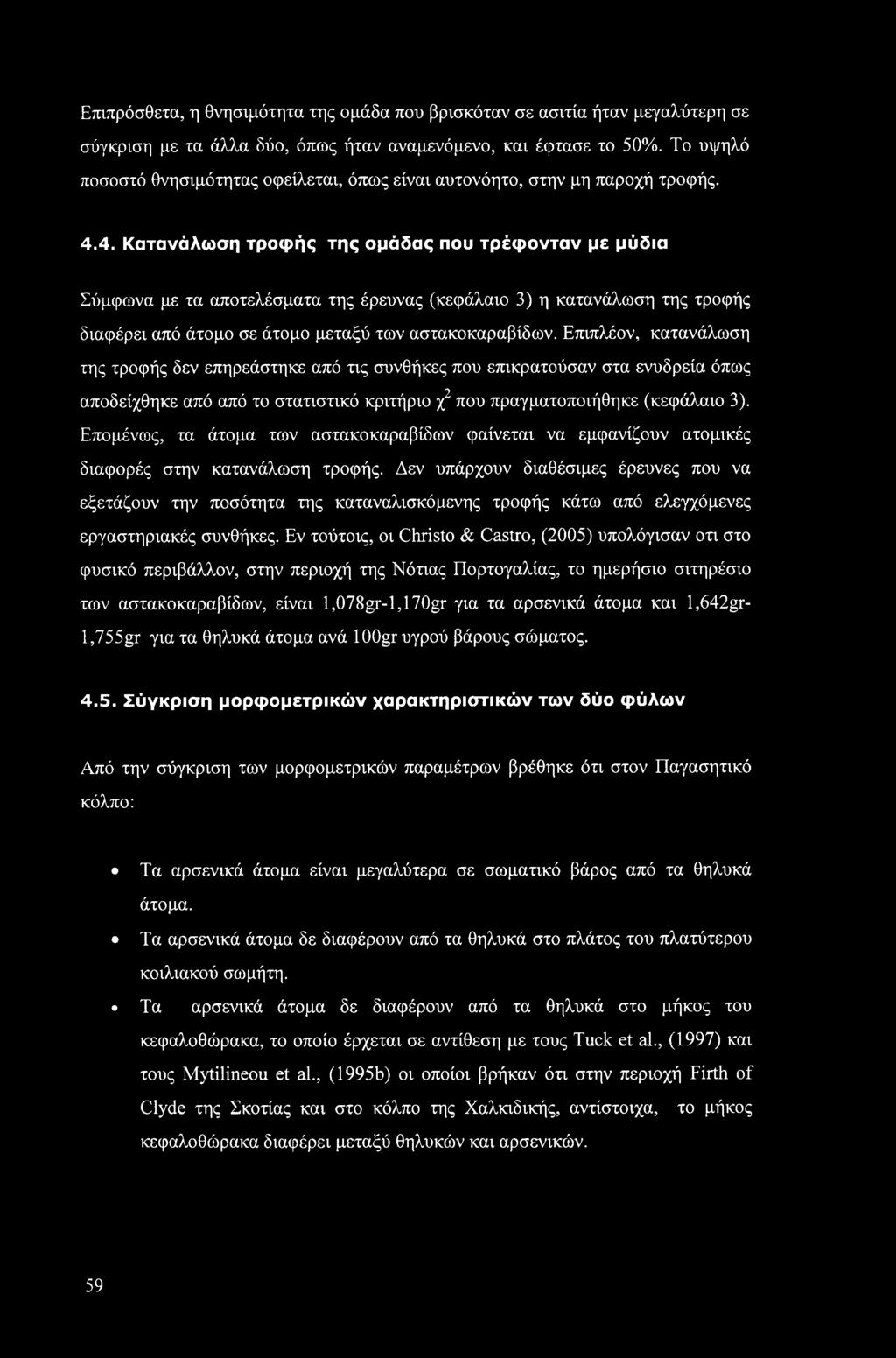 4. Κατανάλωση τροφής της ομάδας που τρέφονταν με μύδια Σύμφωνα με τα αποτελέσματα της έρευνας (κεφάλαιο 3) η κατανάλωση της τροφής διαφέρει από άτομο σε άτομο μεταξύ των αστακοκαραβίδων.