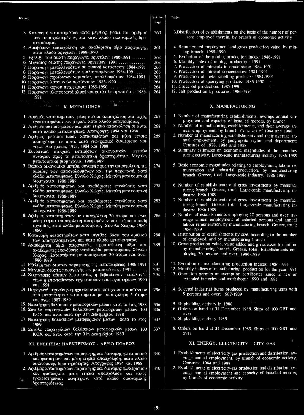 3. Κατανομή καταστημάτων κατά μέγεθος, βάσει του αριθμού των απασχολουμένων, και κατά κλάδο οικονομικής δραστηριότητας 4.