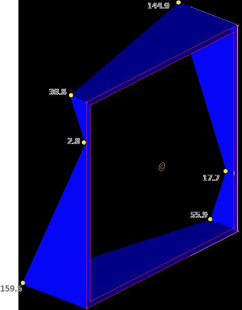 Σχήμα 6.7: Κατανομή τάσεων v.