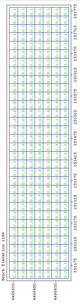 (α) (β) Σχήμα 4.