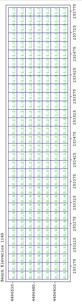(α) (β) Σχήμα 4.