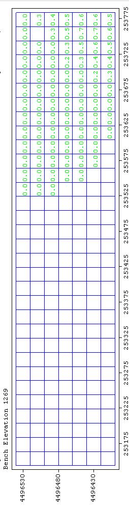 (α) (β) Σχήμα 4.