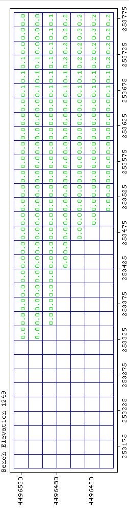 (α) (β) Σχήμα 4.