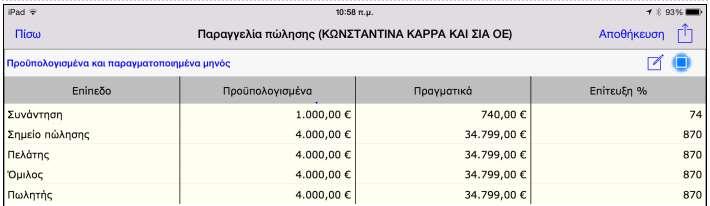 Στον διάλογο καταχώρησης ποσότητας (που εμφανίζει τον calculator) δεν απαιτείται να διαγράψεις πρώτα την προτεινόμενη ποσότητα, αλλά ότι γραφεί την επικαλύπτει.