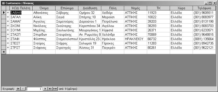 Εντοπισμός συγκεκριμένων πληροφοριών 117 Συμβουλή Μπορείτε να παρακολουθείτε ταυτόχρονα το παράθυρο του φίλτρου και το παράθυρο του πίνακα αρκεί να μικρύνετε τις διαστάσεις τους ώστε να είναι ορατά