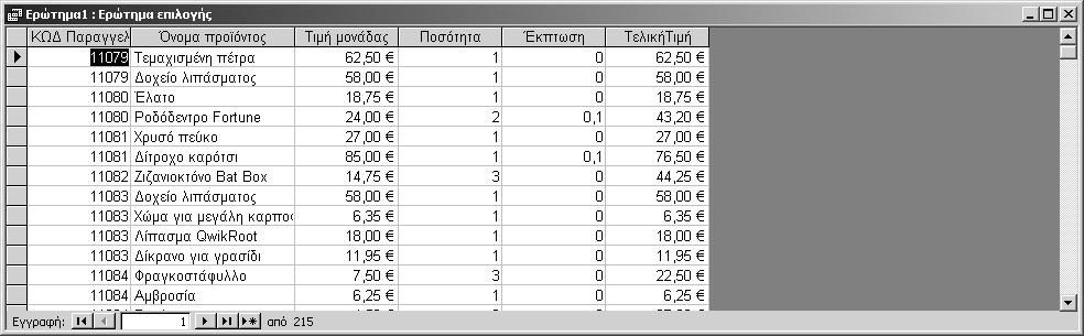 126 Ελληνική Microsoft Access 2002 Βήμα βήμα Συμβουλή Είναι εύκολο να κάνετε γρήγορα μια στήλη του πλέγματος σχεδίασης πλατιά όσο η μεγαλύτερη καταχώρισή της απλώς διπλοπατήστε στην κατακόρυφη